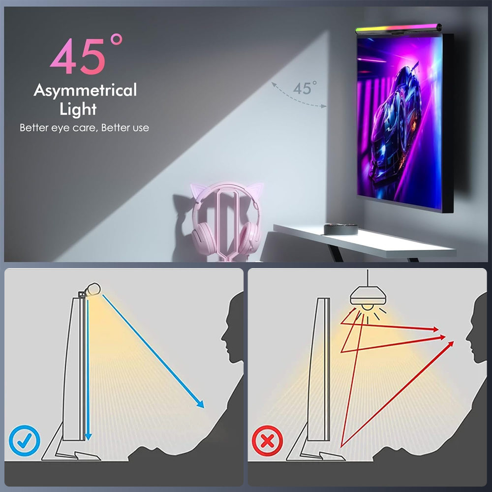 Светодиодная панель для монито – обзор и цена Accessories For Your Gaming Room